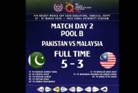 Keputusan penuh Kumpulan B dalam aksi kedua kempen Kelayakan Piala Dunia 2026 antara Pakistan dan Malaysia di Ismailia, Mesir hari ini - Foto: FB Malaysian Hockey Confederation