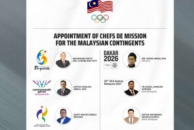 Infografik: Majlis Olimpik Malaysia