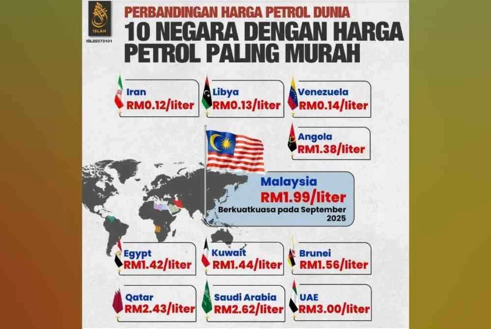 Info grafik dikongsi Noor Azlan di laman Facebooknya pada Selasa.