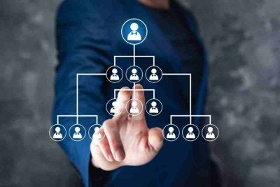 Kepimpinan sebenar melibatkan kemampuan mengorkestrasikan keseluruhan sistem organisasi. Gambar hiasan 