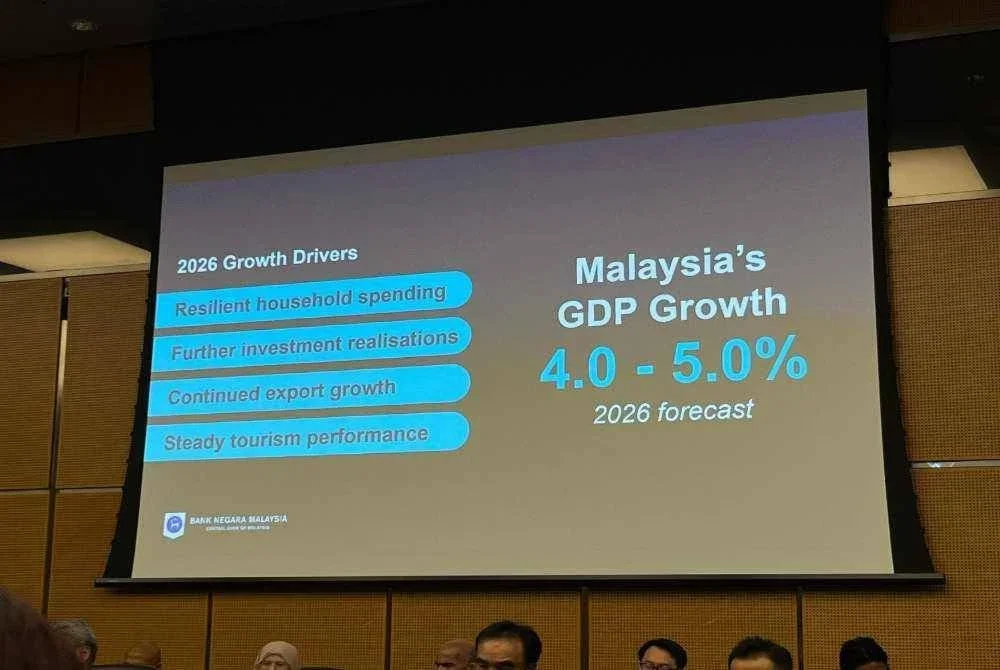 KDNK Malaysia diunjur berkembang antara empat hingga lima peratus pada 2026 dipacu oleh perbelanjaan isi rumah yang kukuh, peningkatan realisasi pelaburan, pertumbuhan eksport berterusan serta prestasi pelancongan stabil.