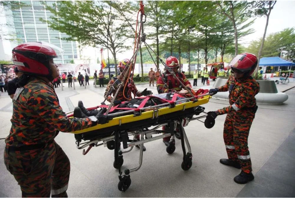 Latihan seumpama ini penting bagi membezakan antara teori, praktikal dan situasi sebenar.