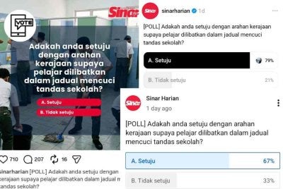 Tinjauan undian Sinar Harian mendapati majoriti menyokong arahan supaya pelajar dilibatkan jadual mencuci tandas sekolah