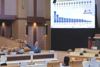 Saarani menggunakan data semasa bagi menjawab dakwaan pembangkang yang melabel Perak sebagai negeri gagal ketika menggulung Usul Menjunjung Kasih Titah Sultan Perak sempena Mesyuarat Pertama Tahun Keempat Dewan Negeri Perak Ke-15 di Bangunan Perak Darul Ridzuan pada Selasa.