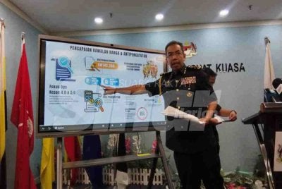 Azman menunjukkan data yang diperoleh pihaknya menerusi tindakan penguatkuasaan.