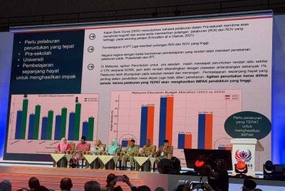 Kongres Pendidikan Bumiputera yang berlangsung di Dewan Merdeka, World Trade Centre.