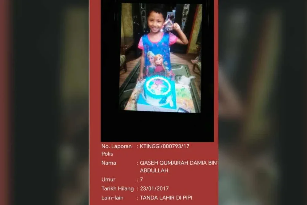 Paparan gambar dan butiran kanak-kanak yang dilapor masih hilang.