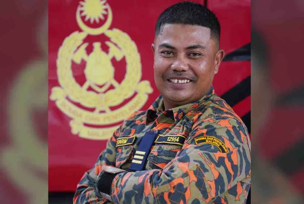 Mohd Syarim