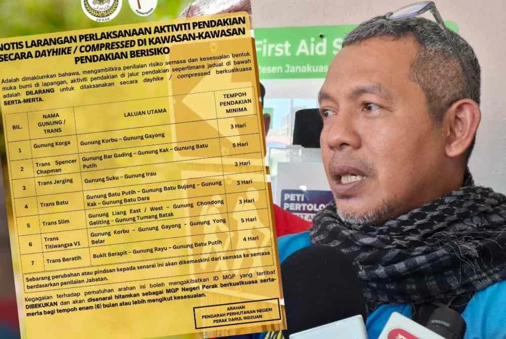 Muzafar Mohamad berkata, pendekatan itu wajar kerana konsep pendakian secara compressed sangat berisiko tinggi berbanding ekspedisi biasa berikutan persediaan minimum serta penggunaan peralatan yang lebih ringkas.