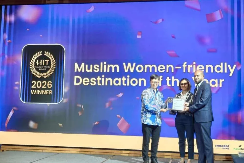 Malaysia turut menduduki tempat pertama dalam kategori Destinasi Mesra Muslim untuk Wanita.