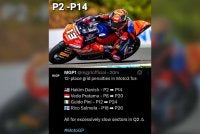 Hakim Danish yang sepatutnya bermula di P2 petang ini dikenakan penalti menyebabkan beliau memulakan perlumbaan di Brno di P14. Foto: Agensi