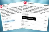 Hasil dapatan tinjauan Sinar Harian.