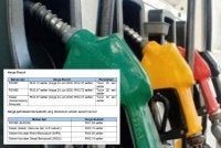 Harga runcit RON97 turun sebanyak 25 sen kepada RM4.10, harga RON95 tanpa subsidi turut diturunkan 25 sen kepada RM3.47 seliter, manakala diesel di Semenanjung Malaysia dikurangkan 30 sen kepada RM4.07 seliter bermula 25 hingga 30 Jun ini