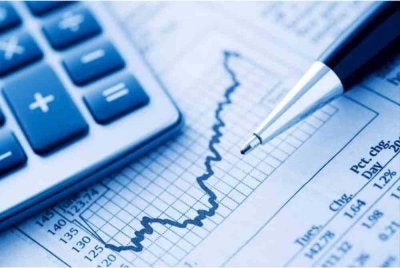 Tanpa kenaikan harga jualan, margin keuntungan akan mengecil dan titik pulang modal akan meningkat. Gambar hiasan 