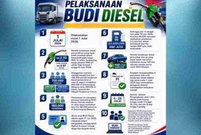 Pelaksanaan Program Bantuan Subsidi Madani (BUDI) Diesel disifatkan sebagai langkah tepat dalam memastikan subsidi diesel disalurkan secara lebih bersasar.