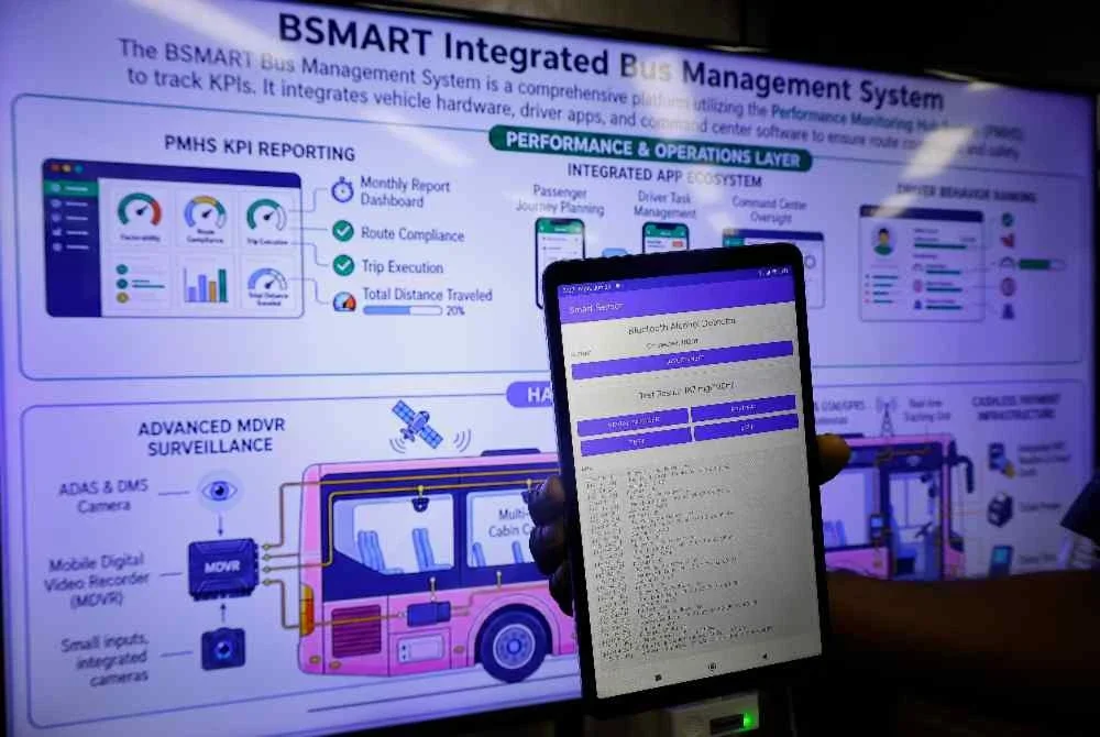 Jangan ulang kegagalan Dasar Telematik 2016 – Penganalisis Jangan ulang kegagalan Dasar Telematik 2016 – Penganalisis