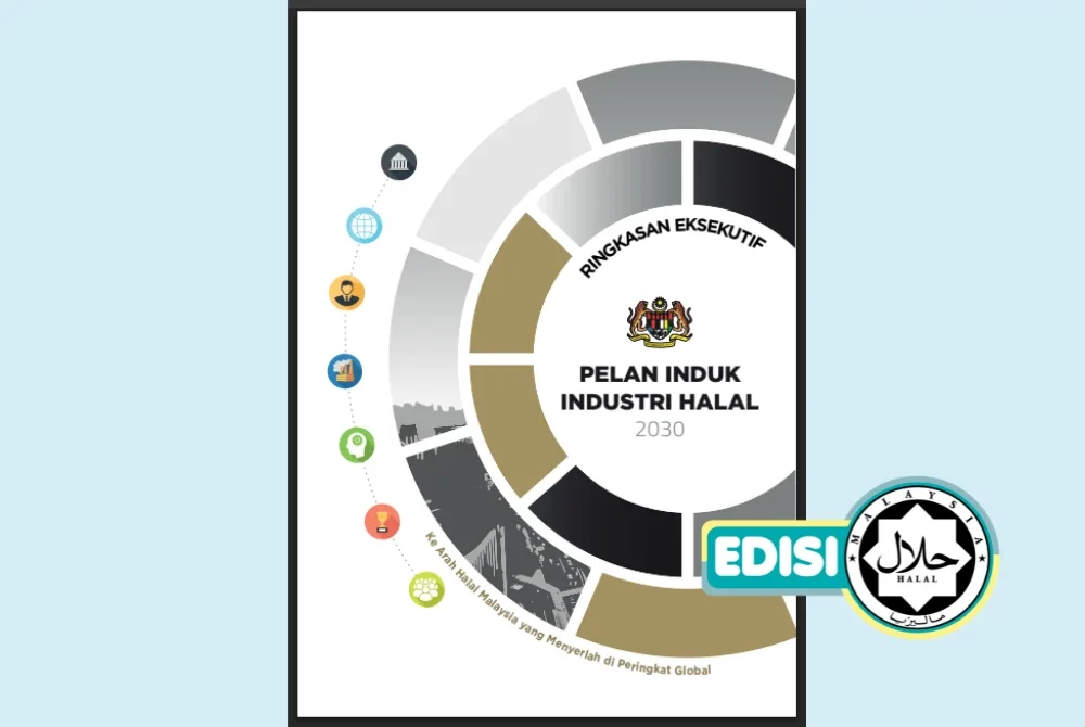 SEBANYAK 23 inisiatif, projek dan program didaftarkan di bawah Pelan Induk Industri Halal (HIMP) di bawah tujuh teras strategik sehingga 30 Mei lalu. 
