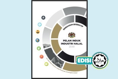 SEBANYAK 23 inisiatif, projek dan program didaftarkan di bawah Pelan Induk Industri Halal (HIMP) di bawah tujuh teras strategik sehingga 30 Mei lalu. 