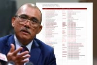 Ronald turut memuat naik hantaran status ahli MPT Bersatu.