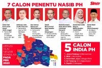 PH berdepan sekurang-kurangnya lima pertaruhan besar menerusi barisan calonnya bagi PRN Negeri Sembilan yang bakal menentukan sama ada gabungan itu mampu mencapai majoriti mudah 19 kerusi.
