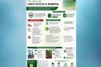 TH kini berada dalam keadaan yang jauh lebih kukuh berbanding tahun 2018 hasil usaha pemulihan yang dilaksanakan lebih lapan tahun lalu.
