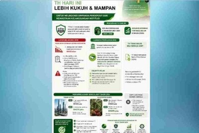 TH kini berada dalam keadaan yang jauh lebih kukuh berbanding tahun 2018 hasil usaha pemulihan yang dilaksanakan lebih lapan tahun lalu.