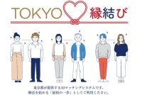 Seramai 265 pasangan di Tokyo berjaya mendirikan rumah tangga selepas ditemukan menerusi aplikasi TOKYO Enmusubi yang diperkenalkan kerajaan pada September 2024. - Foto: Agensi