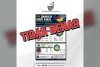 Poster infografik memaparkan PN mendahului undi awal bagi PRN Negeri Sembilan yang tular di media sosial adalah palsu dan tidak benar. Foto FB SPR