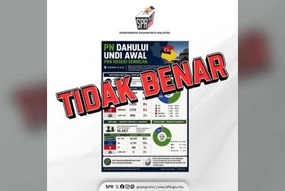 Poster infografik memaparkan PN mendahului undi awal bagi PRN Negeri Sembilan yang tular di media sosial adalah palsu dan tidak benar. Foto FB SPR