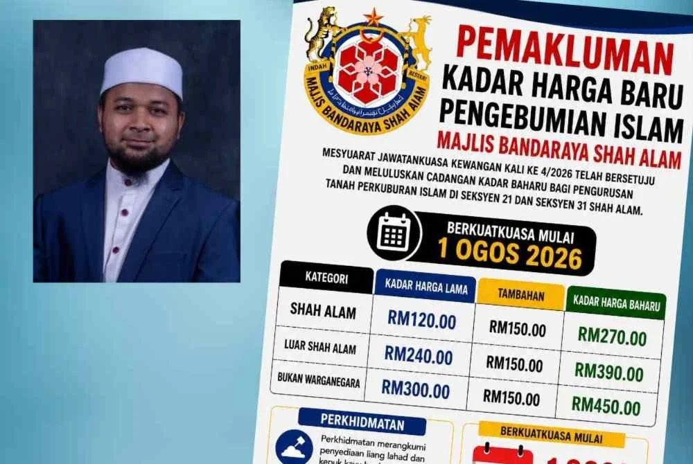 Pemuda Pas Selangor membantah kadar bayaran baharu bagi pengurusan pengebumian di tanah perkuburan Islam di bawah kawasan pentadbiran Majlis Bandaraya Shah Alam (MBSA) seperti yang diumumkan baru-baru ini. Gambar kecil: Dr Aubidullah