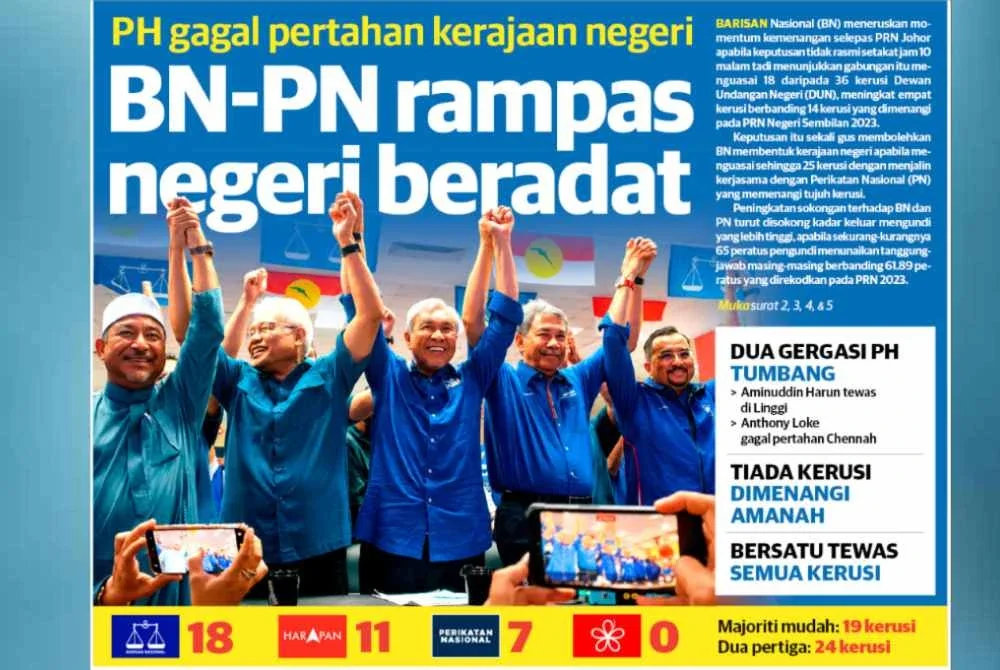 Laporan muka depan Sinar Ahad.