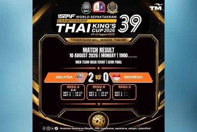 Malaysia mara ke final Piala Raja Thai 2026 selepas menundukkan Indonesia 2-0 di Bangkok malam ini. Foto: Persekutuan Sepaktakraw Malaysia - PSM