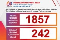Seramai 1,857 perwakilan atau 88.2 peratus memilih untuk menyokong usul supaya kepimpinan parti meneruskan penyertaan dalam Kerajaan Persekutuan.