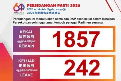 Seramai 1,857 perwakilan atau 88.2 peratus memilih untuk menyokong usul supaya kepimpinan parti meneruskan penyertaan dalam Kerajaan Persekutuan.