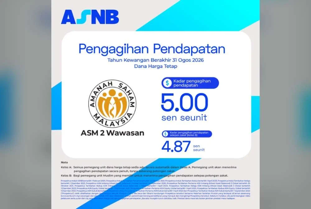 Foto FB Amanah Saham Nasional Berhad