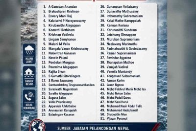  Jabatan Pelancongan Nepal mengeluarkan senarai 668 individu daripada pelbagai negara yang dilaporkan masih terputus hubungan susulan banjir besar di Nepal.