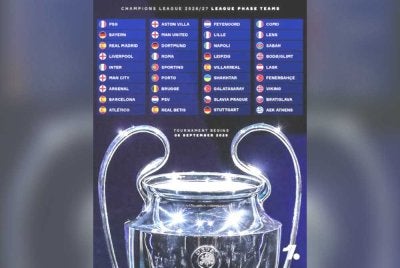 Kelab-kelab elit yang bakal beraksi dalam saingan UCL musim ini. Foto Agensi
