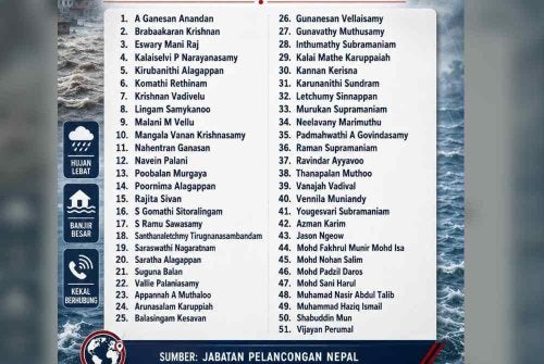  Jabatan Pelancongan Nepal mengeluarkan senarai 668 individu daripada pelbagai negara yang dilaporkan masih terputus hubungan susulan banjir besar di Nepal.