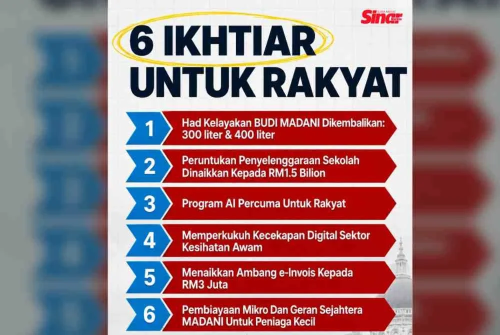 PM umum enam ikhtiar untuk rakyat.
