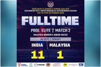 Malaysia terpaksa akur tewas 1-11 di tangan India dalam aksi kedua Kumpulan Elit Piala Remaja Asia Wanita di China, pada Ahad.