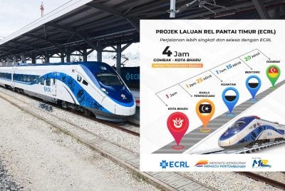 Tren EMU enam-gerabak yang bakal digunakan untuk operasi ECRL mampu untuk bergerak sehingga kelajuan 160 km/j dan hanya mengambil masa 4 jam dari Gombak ke Kota Bharu melalui perkhidmatan ekspres