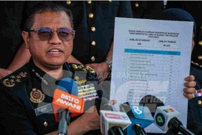 Aedy Fadly ketika mendedahkan senarai nama syarikat kenderaan barangan yang dikenal pasti memiliki saman tertunggak dalam sidang akhbar di Ibu Pejabat JPJ Perak, pada Khamis.