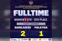 Skuad remaja kebangsaan menamatkan saingan di tempat keenam Kejohanan Hoki Piala Remaja Asia Wanita 2026 selepas tewas kepada Bangladesh dalam penentuan tempat kelima dan keenam di Moqi, China hari ini. Foto Facebook Malaysian Hockey Confederation 