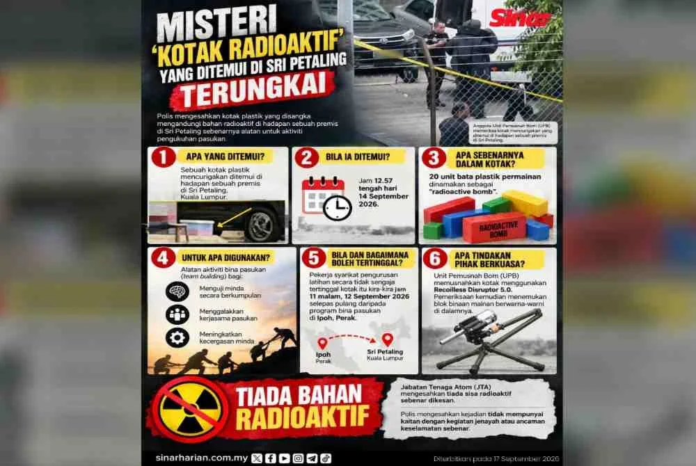 Misteri 'kotak radioaktif' yang ditemui di Sri Petaling terungkai.