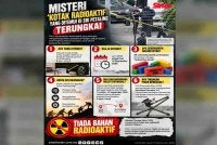 Misteri 'kotak radioaktif' yang ditemui di Sri Petaling terungkai. 