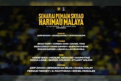 Senarai 23 pemain yang membawa cabaran Harimau Malaya pada Piala Asean FIFA 2026 di Jakarta dan Bandung, Indonesia dari 25 September hingga 5 Oktober ini.
