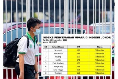 Orang ramai dinasihatkan mengurangkan aktiviti luar dan mengambil langkah perlindungan kesihatan. - Gambar hiasan