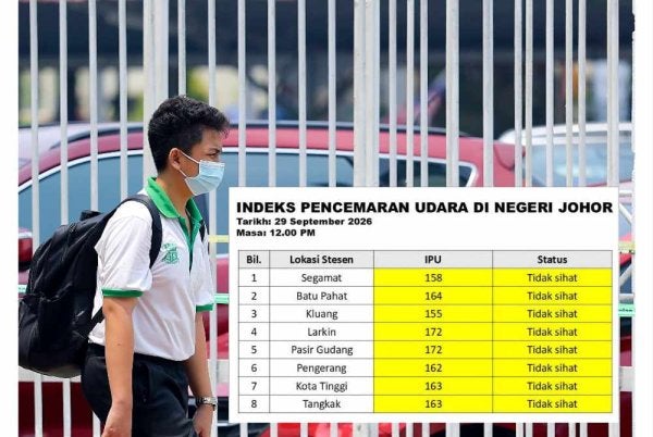 Orang ramai dinasihatkan mengurangkan aktiviti luar dan mengambil langkah perlindungan kesihatan. - Gambar hiasan