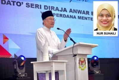 Anwar 