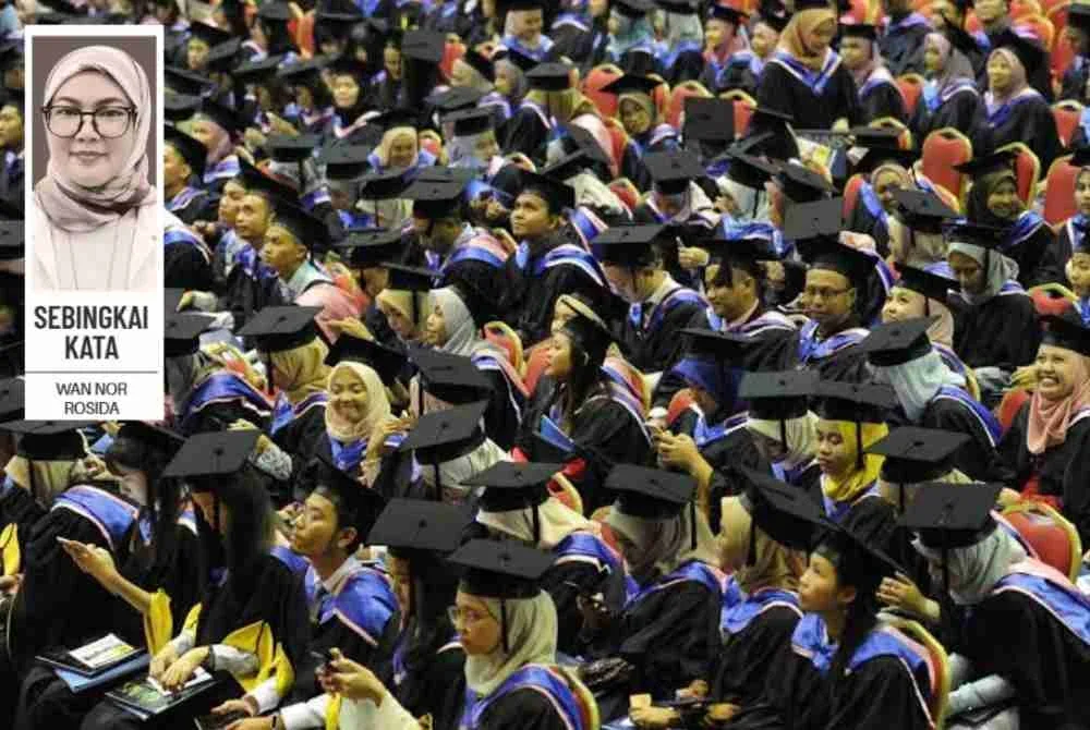 Dalam dunia yang semakin pantas berubah, mahasiswa juga perlu bersedia menghadapi cabaran baharu. 